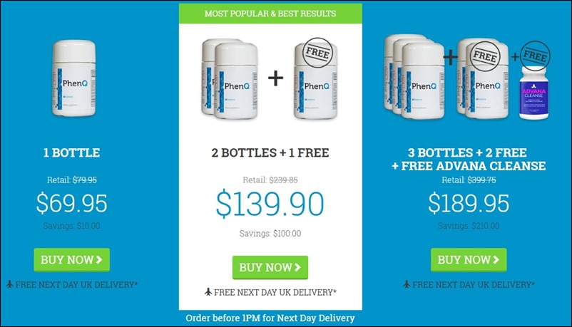 phenq australia - select the best package from the three for premium weight loss
